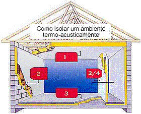 lvconstrcivil.gif